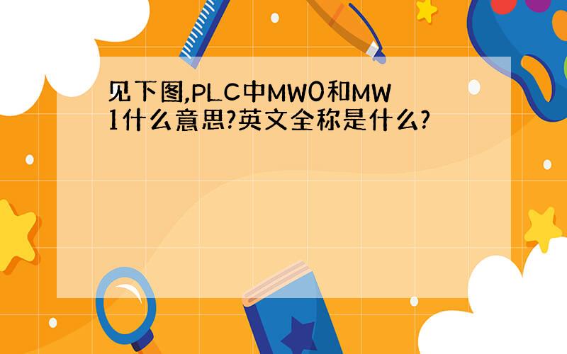 见下图,PLC中MW0和MW1什么意思?英文全称是什么?