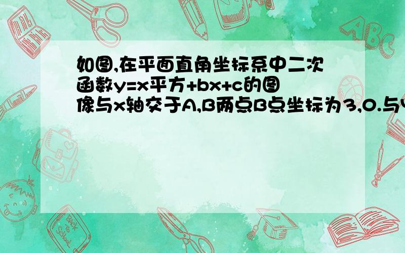 如图,在平面直角坐标系中二次函数y=x平方+bx+c的图像与x轴交于A,B两点B点坐标为3,0.与Y轴交于点C(0,负3