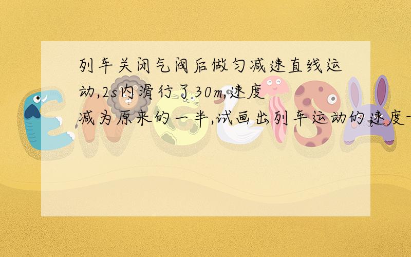 列车关闭气阀后做匀减速直线运动,2s内滑行了30m,速度减为原来的一半,试画出列车运动的速度-时间图像,并计