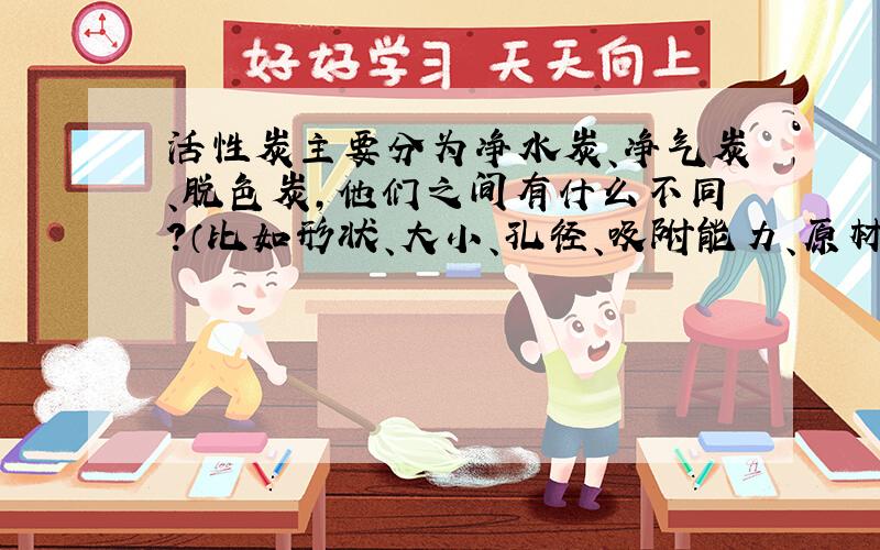 活性炭主要分为净水炭、净气炭、脱色炭,他们之间有什么不同?（比如形状、大小、孔径、吸附能力、原材料