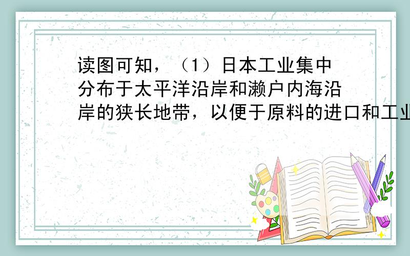 读图可知，（1）日本工业集中分布于太平洋沿岸和濑户内海沿岸的狭长地带，以便于原料的进口和工业产品的出口；（2）