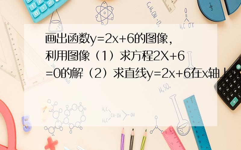 画出函数y=2x+6的图像,利用图像（1）求方程2X+6=0的解（2）求直线y=2x+6在x轴上方所对应x的取值(3）若