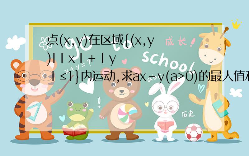 点(x,y)在区域{(x,y)I I x I + I y I ≤1}内运动,求ax-y(a>0)的最大值和最小值