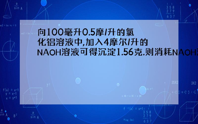 向100毫升0.5摩/升的氯化铝溶液中,加入4摩尔/升的NAOH溶液可得沉淀1.56克.则消耗NAOH溶液体积为多少?