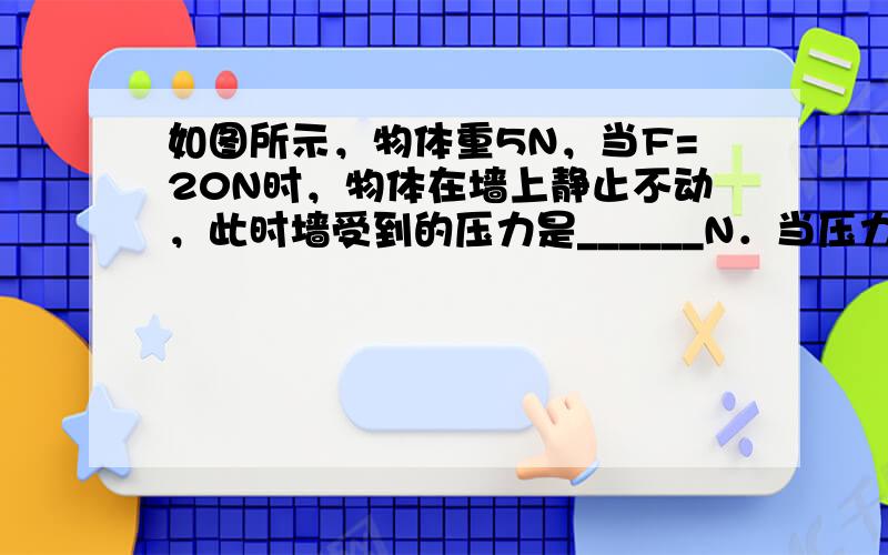 如图所示，物体重5N，当F=20N时，物体在墙上静止不动，此时墙受到的压力是______N．当压力减小为10N时，物体恰