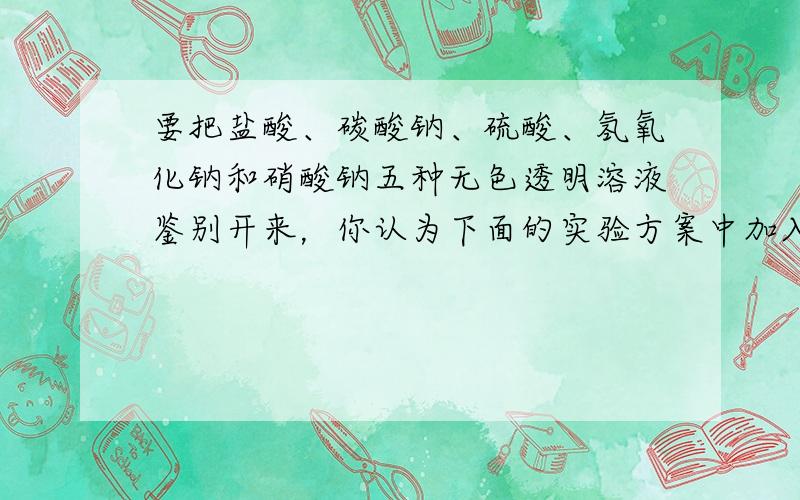 要把盐酸、碳酸钠、硫酸、氢氧化钠和硝酸钠五种无色透明溶液鉴别开来，你认为下面的实验方案中加入的试剂和先后顺序比较合理的是