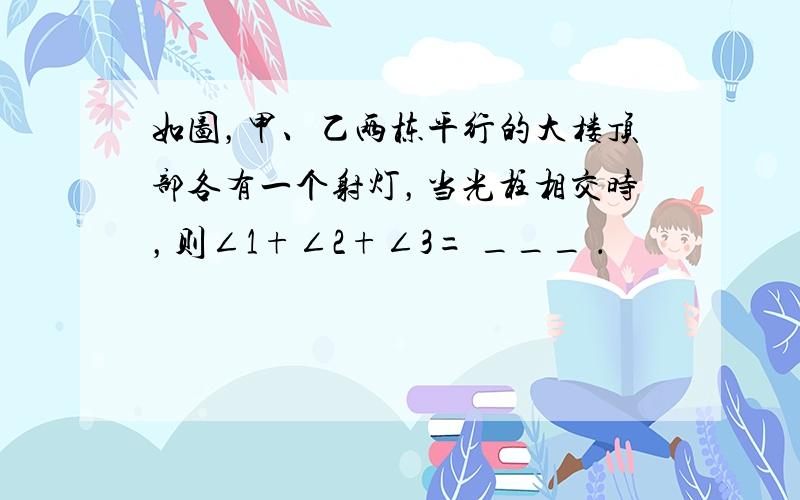 如图，甲、乙两栋平行的大楼顶部各有一个射灯，当光柱相交时，则∠1+∠2+∠3= ___ ．