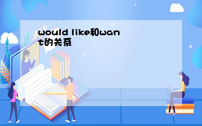 would like和want的关系