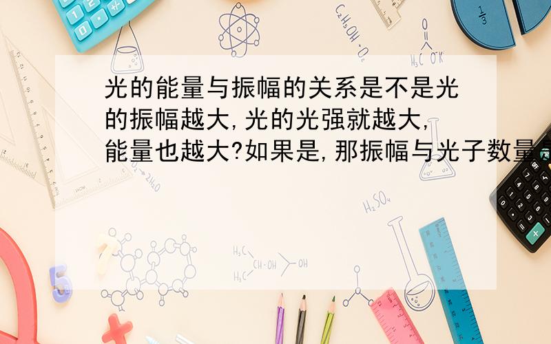 光的能量与振幅的关系是不是光的振幅越大,光的光强就越大,能量也越大?如果是,那振幅与光子数量是不是同时影响光强?