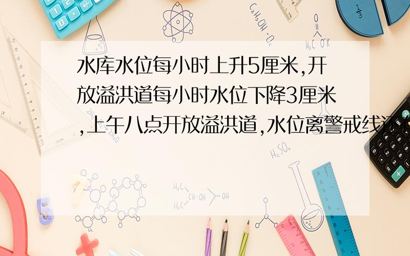 水库水位每小时上升5厘米,开放溢洪道每小时水位下降3厘米,上午八点开放溢洪道,水位离警戒线还有0.15米