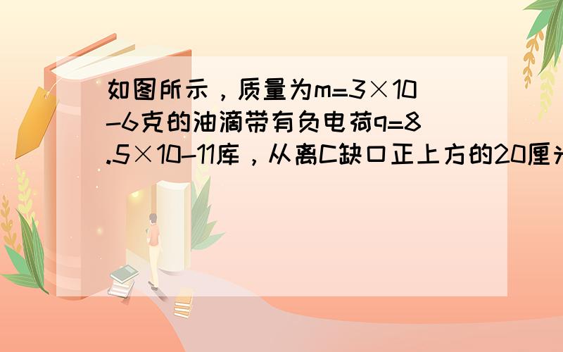 如图所示，质量为m=3×10-6克的油滴带有负电荷q=8.5×10-11库，从离C缺口正上方的20厘米的D处静止自由落下