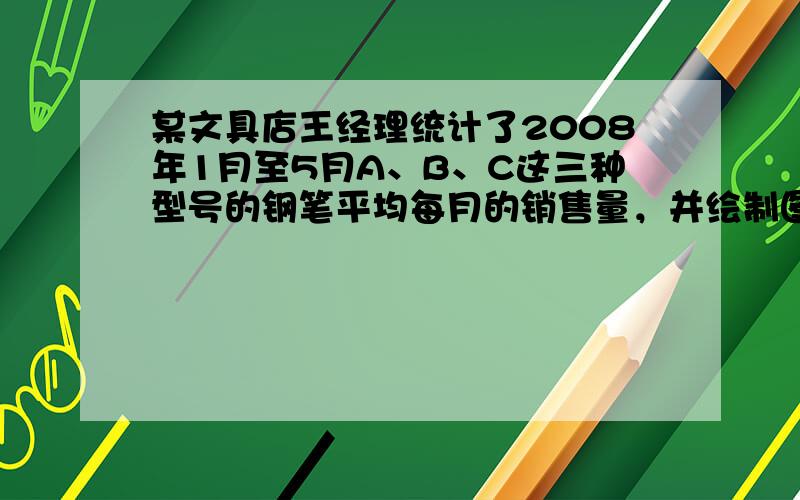 某文具店王经理统计了2008年1月至5月A、B、C这三种型号的钢笔平均每月的销售量，并绘制图1（不完整），销售这三种型号