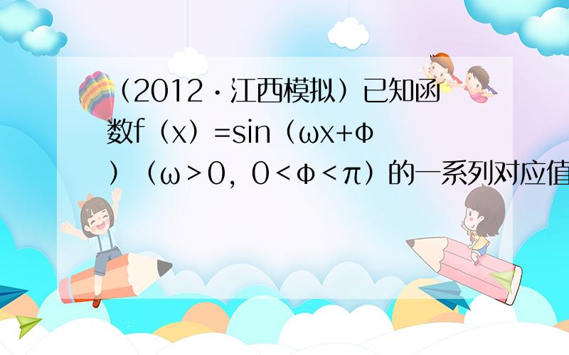 （2012•江西模拟）已知函数f（x）=sin（ωx+φ）（ω＞0，0＜φ＜π）的一系列对应值如表：