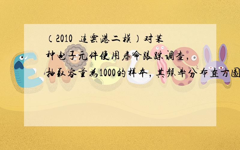 （2010•连云港二模）对某种电子元件使用寿命跟踪调查，抽取容量为1000的样本，其频率分布直方图如图所示，根据此图可知