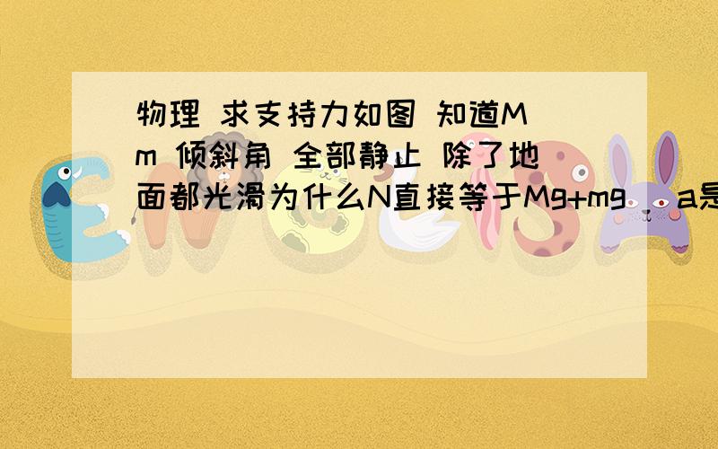 物理 求支持力如图 知道M m 倾斜角 全部静止 除了地面都光滑为什么N直接等于Mg+mg （a是M b是m） 什么情况