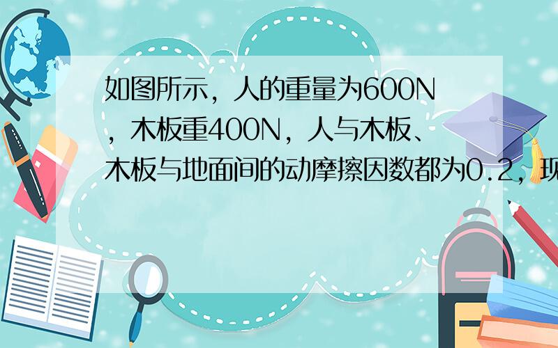 如图所示，人的重量为600N，木板重400N，人与木板、木板与地面间的动摩擦因数都为0.2，现在人用水平力拉绳，使它与木