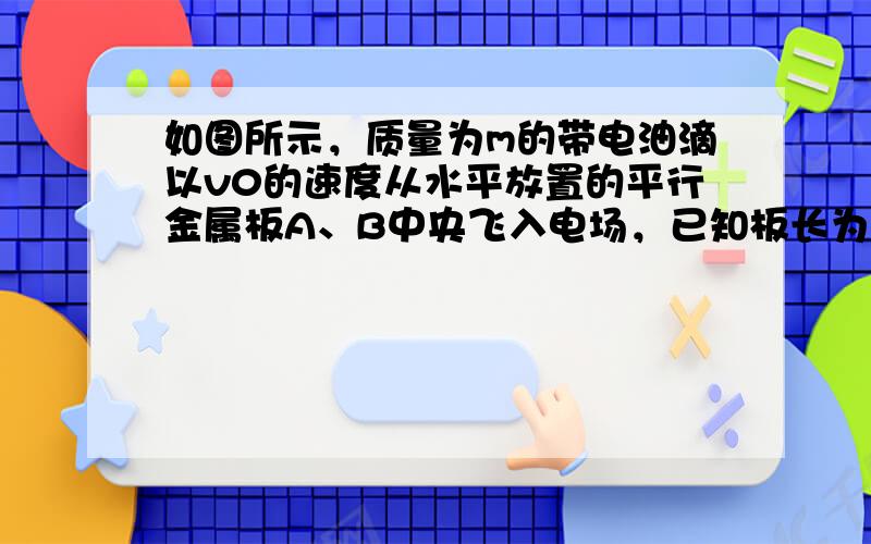 如图所示，质量为m的带电油滴以v0的速度从水平放置的平行金属板A、B中央飞入电场，已知板长为L，板间距离为d，当AB间加