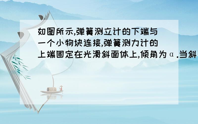 如图所示,弹簧测立计的下端与一个小物块连接,弹簧测力计的上端固定在光滑斜面体上,倾角为α.当斜面静止时,弹簧测力计的示数