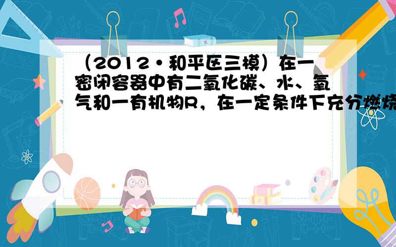 （2012•和平区三模）在一密闭容器中有二氧化碳、水、氧气和一有机物R，在一定条件下充分燃烧，测得反应前后各物质的质量如