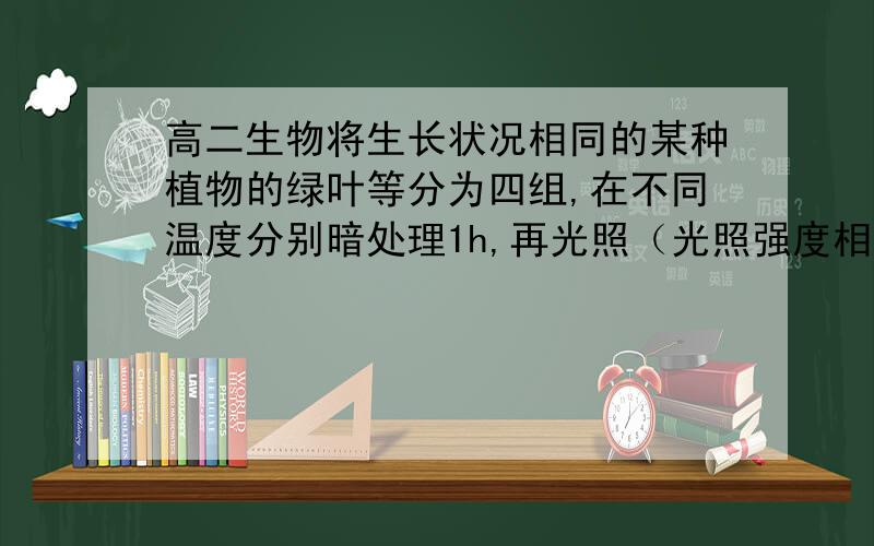 高二生物将生长状况相同的某种植物的绿叶等分为四组,在不同温度分别暗处理1h,再光照（光照强度相同）；