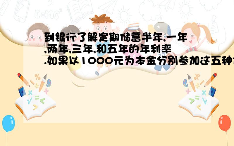 到银行了解定期储蓄半年,一年,两年,三年,和五年的年利率.如果以1000元为本金分别参加这五种储蓄,那