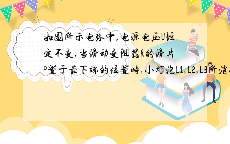 如图所示电路中,电源电压U恒定不变,当滑动变阻器R的滑片P置于最下端的位置时,小灯泡L1,L2,L3所消耗的电功率相等,