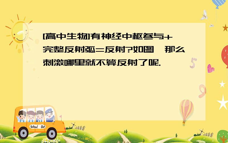 [高中生物]有神经中枢参与+完整反射弧=反射?如图,那么刺激哪里就不算反射了呢.