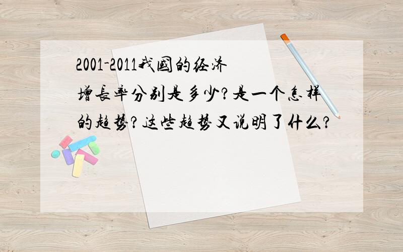 2001-2011我国的经济增长率分别是多少?是一个怎样的趋势?这些趋势又说明了什么?