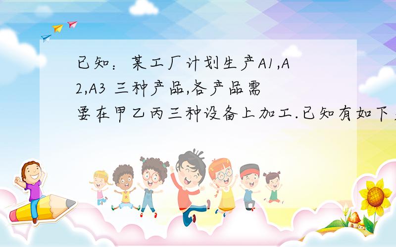 已知：某工厂计划生产A1,A2,A3 三种产品,各产品需要在甲乙丙三种设备上加工.已知有如下关系：设备\产