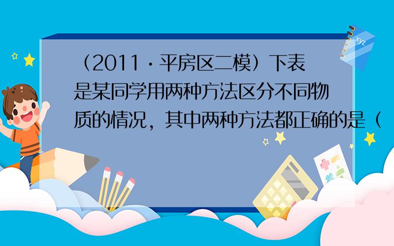 （2011•平房区二模）下表是某同学用两种方法区分不同物质的情况，其中两种方法都正确的是（　　）