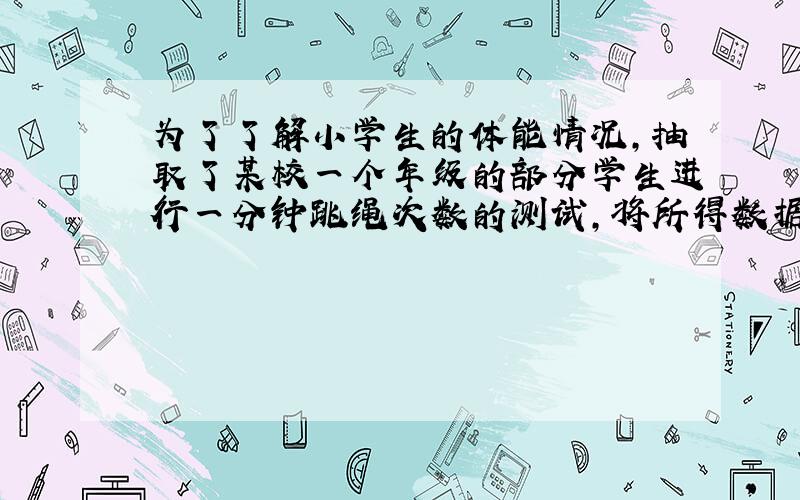 为了了解小学生的体能情况,抽取了某校一个年级的部分学生进行一分钟跳绳次数的测试,将所得数据整理后,画出