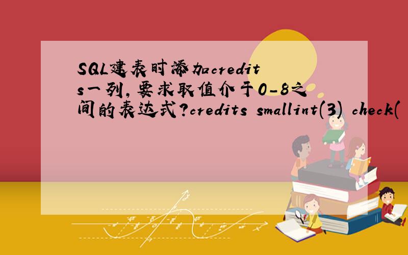 SQL建表时添加credits一列,要求取值介于0-8之间的表达式?credits smallint(3) check(