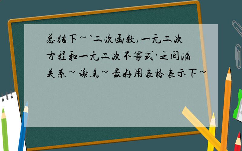 总结下~`二次函数,一元二次方程和一元二次不等式·之间滴关系~谢鸟~最好用表格表示下~