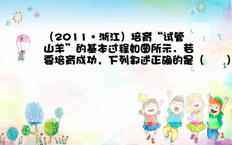 （2011•浙江）培育“试管山羊”的基本过程如图所示．若要培育成功，下列叙述正确的是（　　）