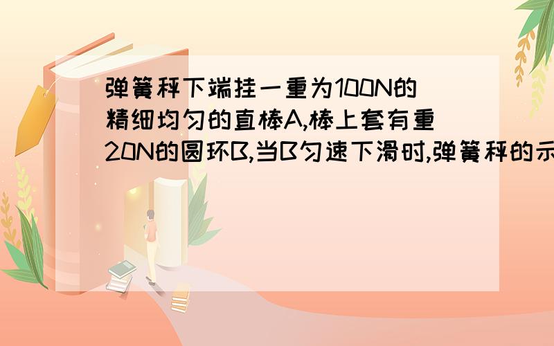 弹簧秤下端挂一重为100N的精细均匀的直棒A,棒上套有重20N的圆环B,当B匀速下滑时,弹簧秤的示数为_________