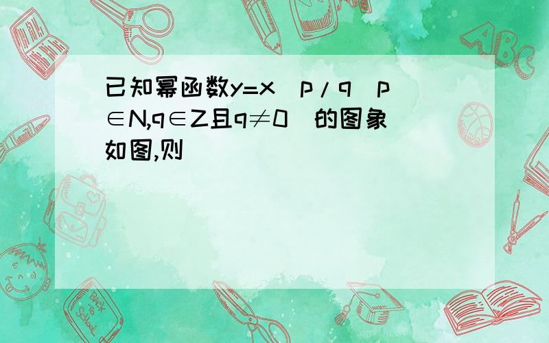 已知幂函数y=x^p/q(p∈N,q∈Z且q≠0)的图象如图,则