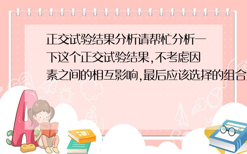 正交试验结果分析请帮忙分析一下这个正交试验结果,不考虑因素之间的相互影响,最后应该选择的组合及依据.参照表格用文字说明.