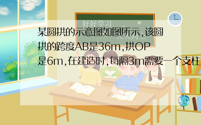 某圆拱的示意图如图所示,该圆拱的跨度AB是36m,拱OP是6m,在建造时,每隔3m需要一个支柱支撑,求支柱A2P2的长（