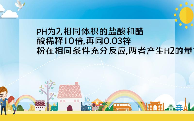 PH为2,相同体积的盐酸和醋酸稀释10倍,再同0.03锌粉在相同条件充分反应,两者产生H2的量如何