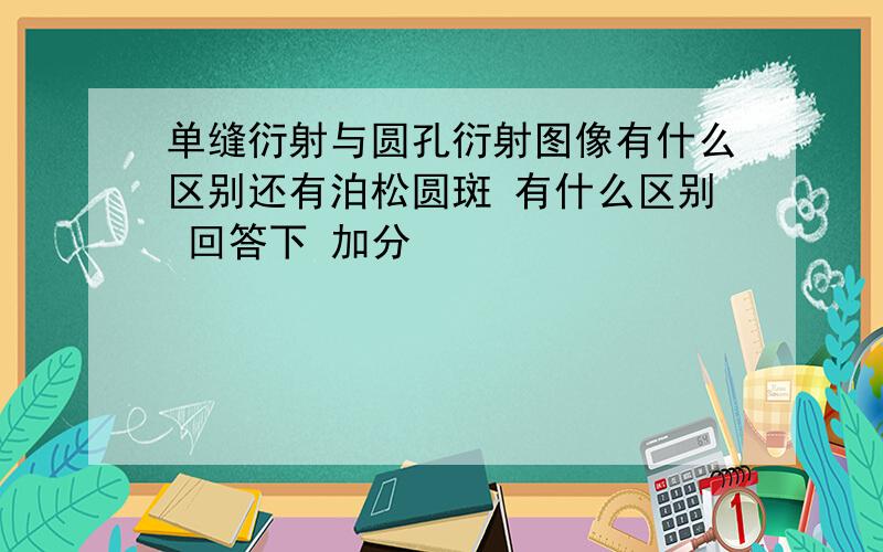 单缝衍射与圆孔衍射图像有什么区别还有泊松圆斑 有什么区别 回答下 加分