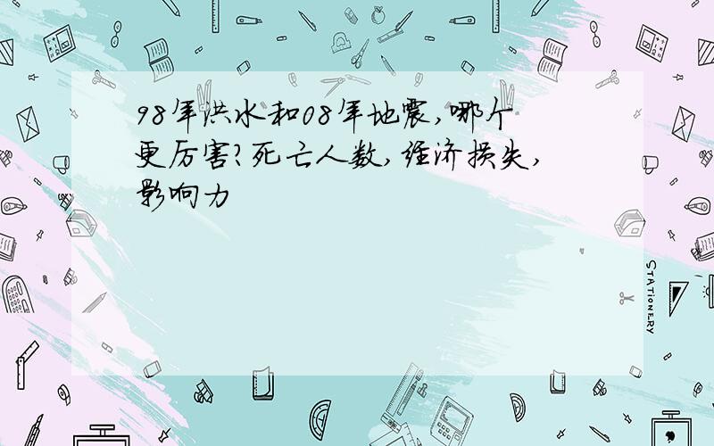 98年洪水和08年地震,哪个更厉害?死亡人数,经济损失,影响力