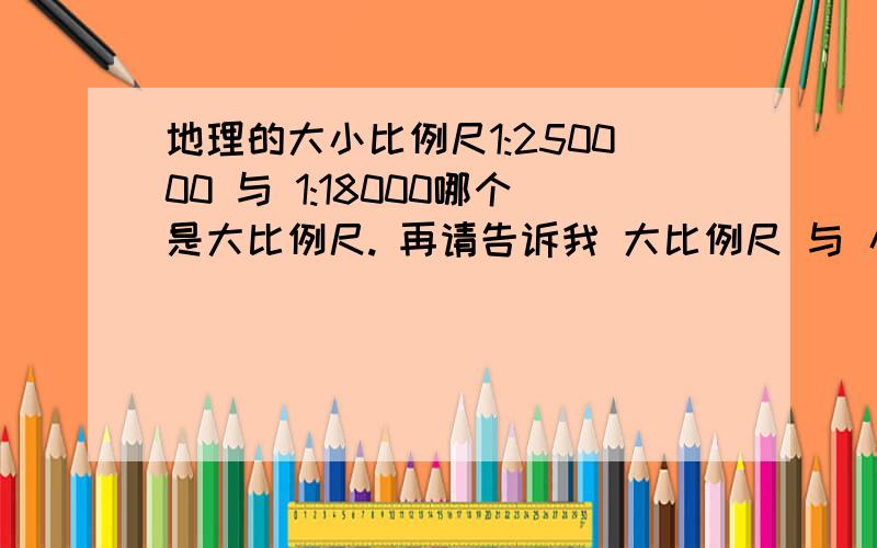 地理的大小比例尺1:250000 与 1:18000哪个是大比例尺. 再请告诉我 大比例尺 与 小比例尺 表示范围大或小