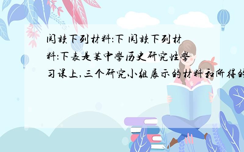 阅读下列材料：下 阅读下列材料：下表是某中学历史研究性学习课上,三个研究小组展示的材料和所得的结论. 请回答：（1）上述