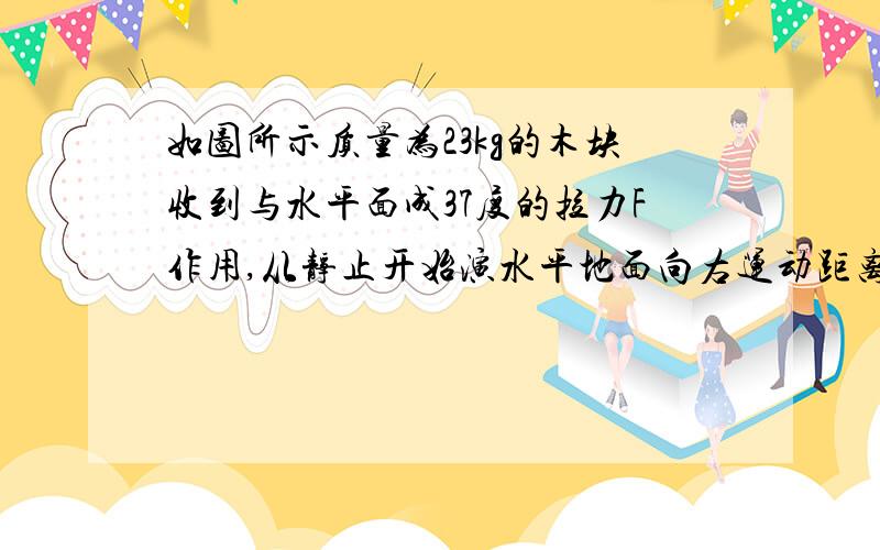 如图所示质量为23kg的木块收到与水平面成37度的拉力F作用,从静止开始演水平地面向右运动距离25M时的速度为10M/S