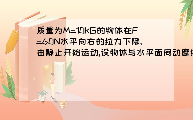 质量为M=10KG的物体在F=60N水平向右的拉力下降,由静止开始运动,设物体与水平面间动摩擦因数U=0.4去G=10M