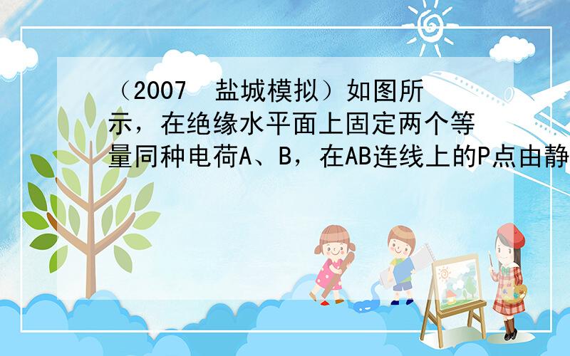 （2007•盐城模拟）如图所示，在绝缘水平面上固定两个等量同种电荷A、B，在AB连线上的P点由静止释放一带电滑块，则滑块