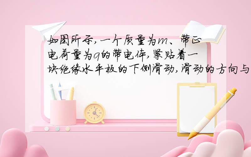 如图所示,一个质量为m、带正电荷量为q的带电体,紧贴着一块绝缘水平板的下侧滑动,滑动的方向与一个水平方向的匀强磁场垂直,