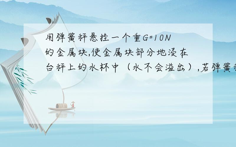 用弹簧秤悬挂一个重G=10N的金属块,使金属块部分地浸在台秤上的水杯中（水不会溢出）,若弹簧秤的示数变为T′=6N,则台