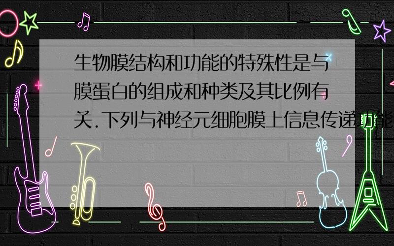 生物膜结构和功能的特殊性是与膜蛋白的组成和种类及其比例有关.下列与神经元细胞膜上信息传递功能密切相关的蛋白质有