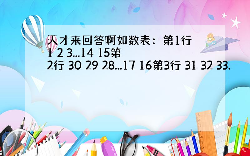 天才来回答啊如数表：第1行 1 2 3...14 15第2行 30 29 28...17 16第3行 31 32 33.